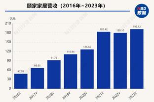 罗马诺：枪手和莱昂纳多没有具体谈判，律师仍在处理曼联收购事宜